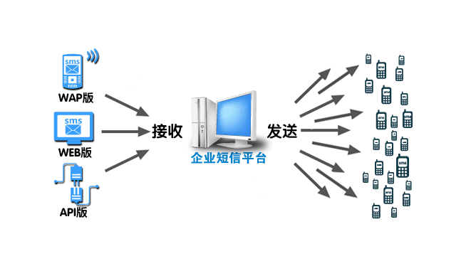 �R���ǻ�ˮ��(w��)ƽ�_